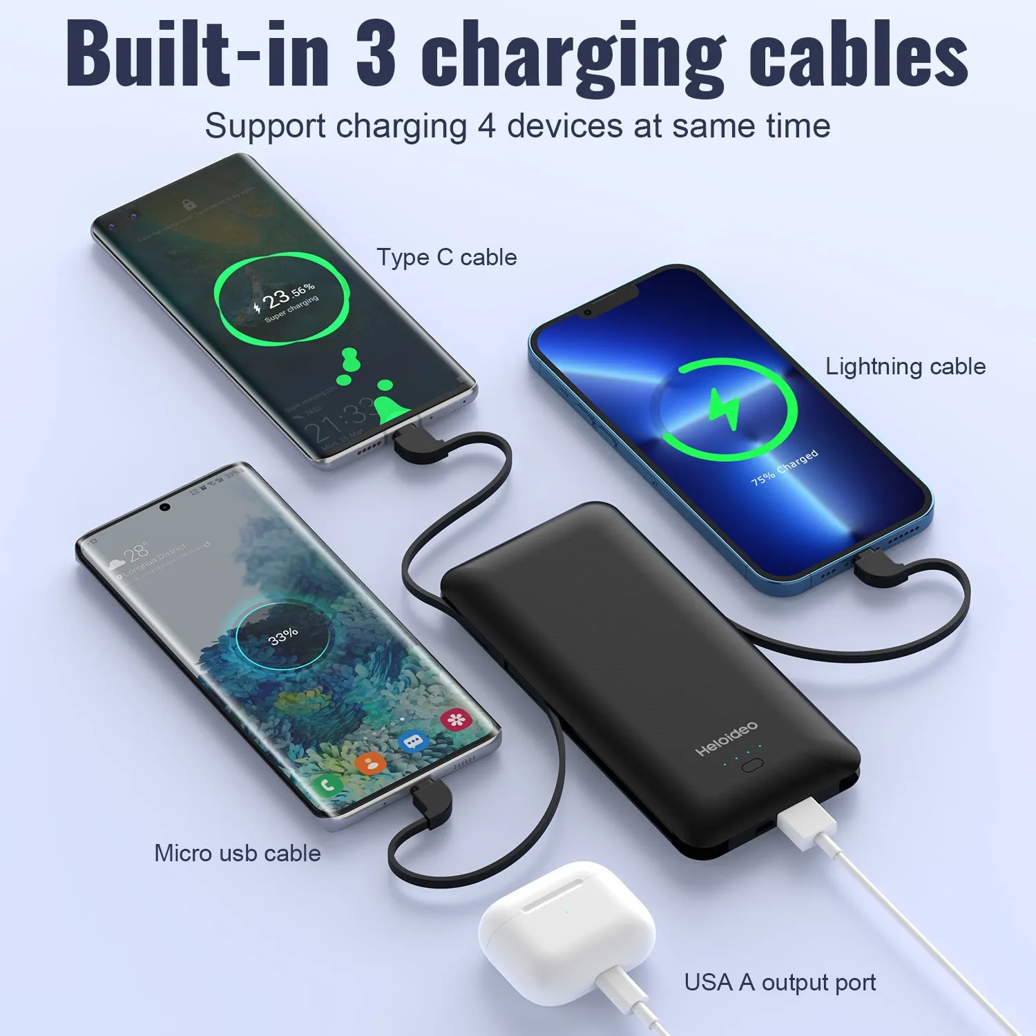 10000mah Ultra-Slim AC plug Power Bank Charger built-in Lightning Micro Cable Type-c cable for iphone android phone Heloideo PB147AC