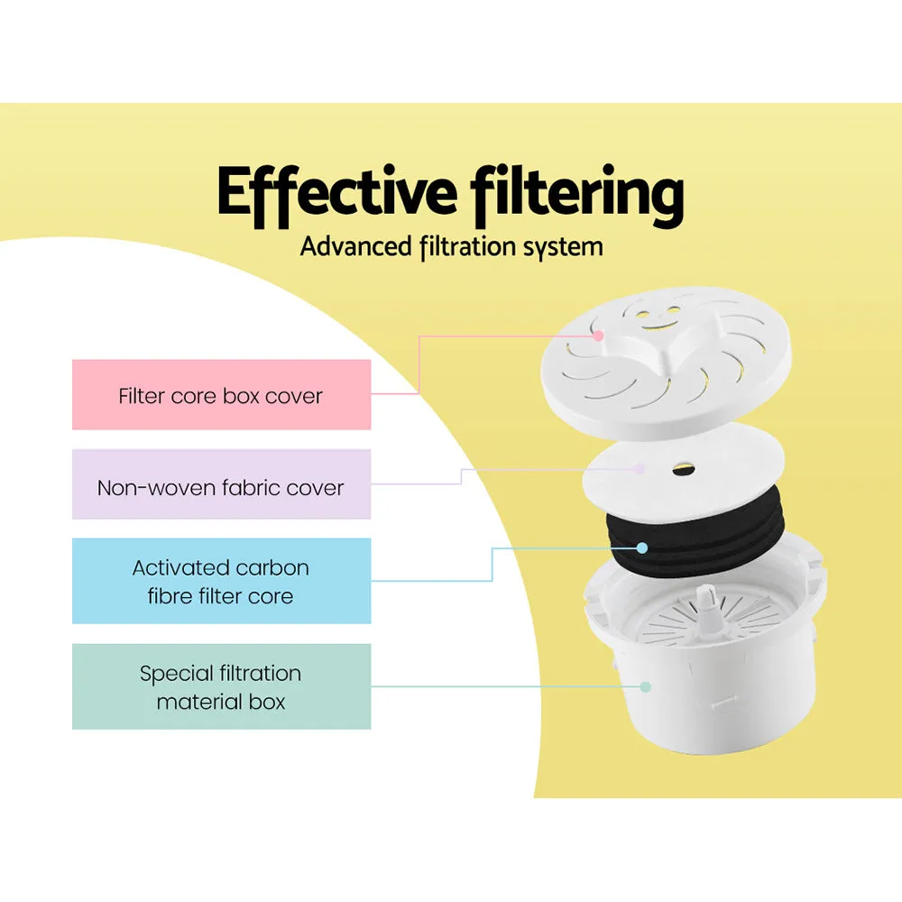 15L Water Purifier, Food-Grade Plastic, Eco-Friendly - Comfee