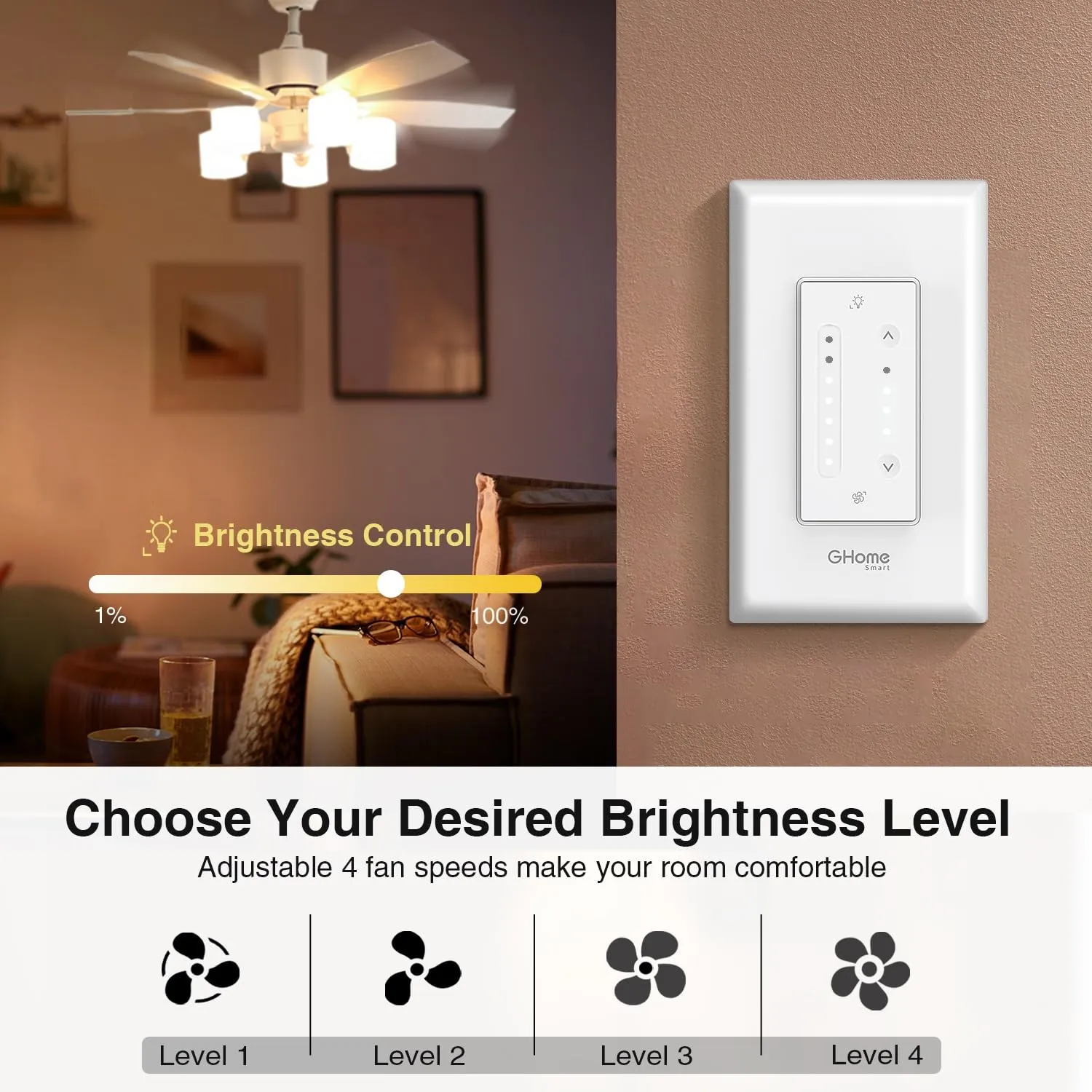 2 in 1 Fan ControlLight Dimmer GHomeSmart® SW19