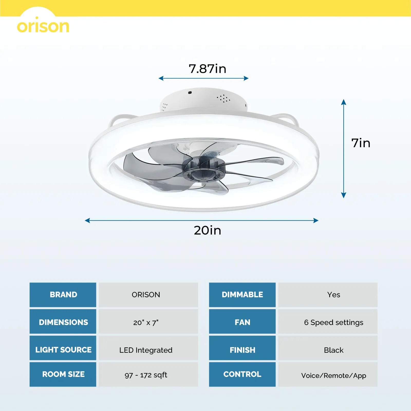 20" CHANFOK Orison Low Profile Ceiling Fan with Light, Compatible with Alexa & Google Home, Voice Control