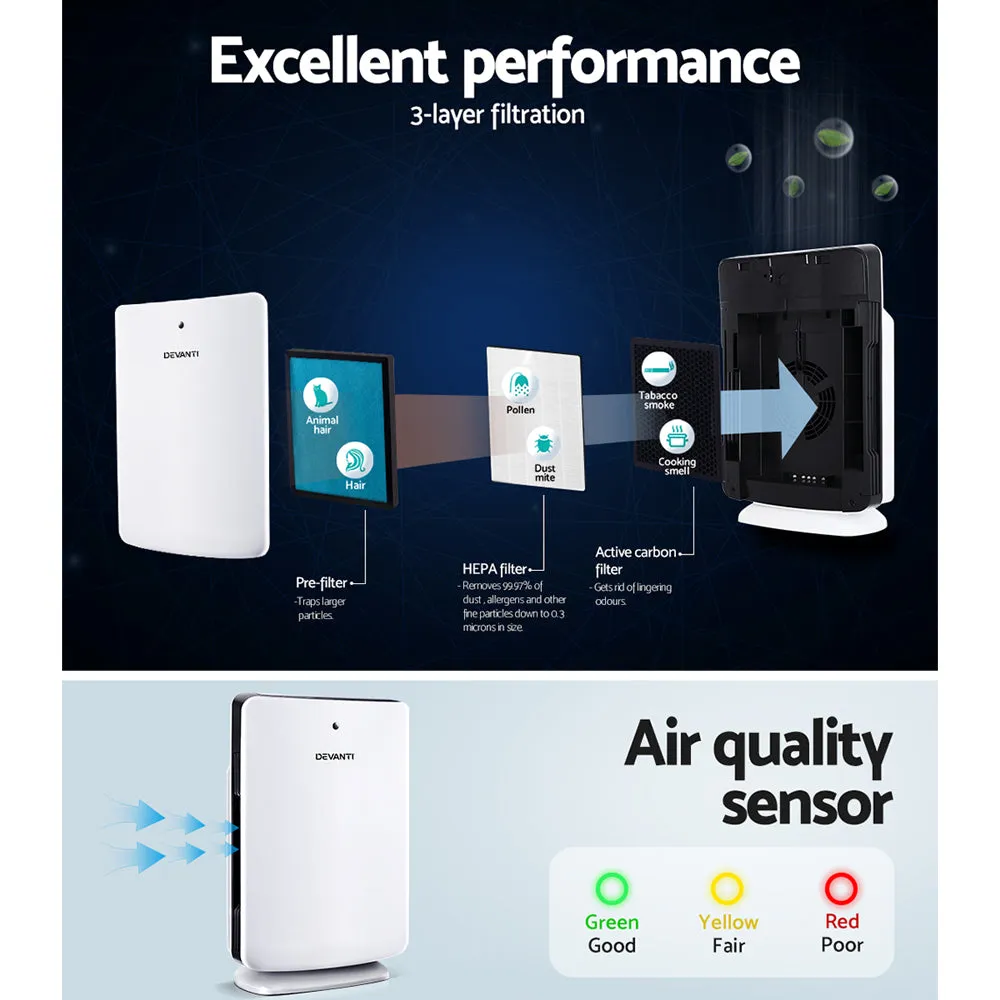 3-Stage HEPA Air Purifier w/ Ioniser, Timer & Remote - Devanti