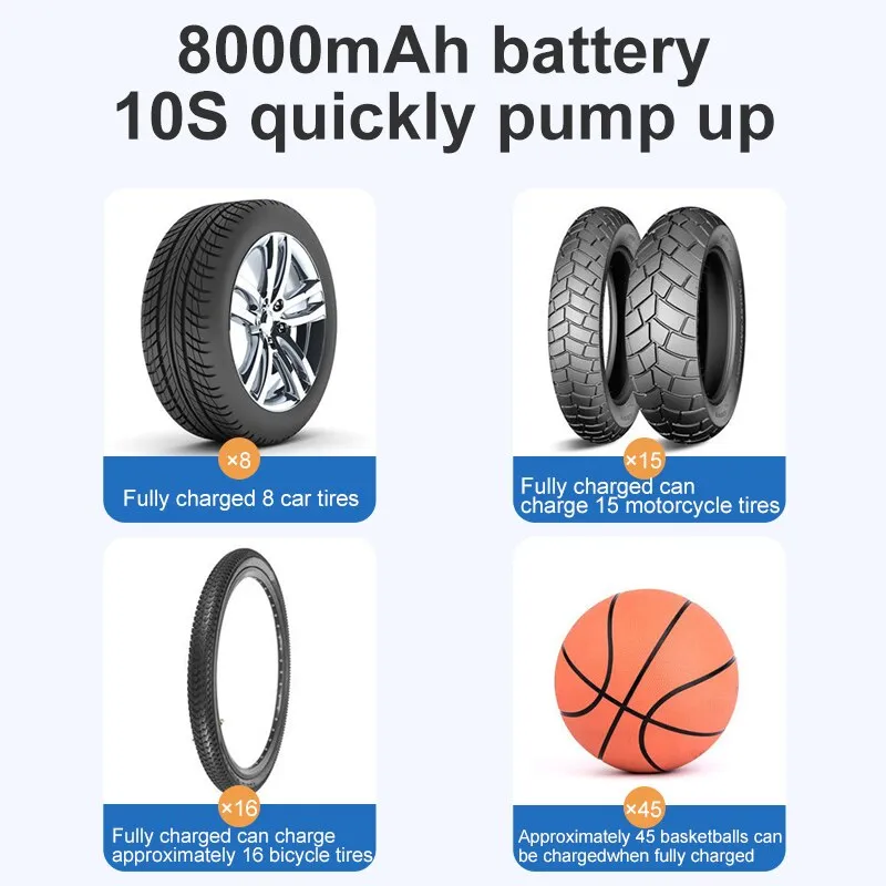 8000mAh Car Air Compressor 12V 150PSI Electric Wireless Portable Tire Inflator Pump for Motorcycle Bicycle/Boat AUTO Tyre/Balls