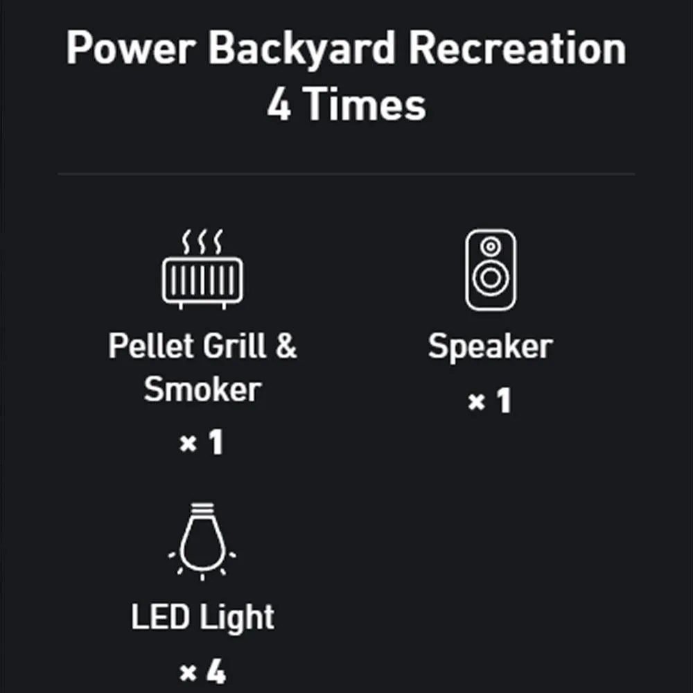 Anker SOLIX F1500 Portable Power Station 1536Wh 1800W