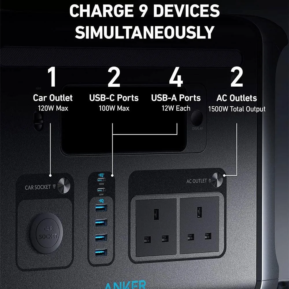 Anker SOLIX F1500 Portable Power Station 1536Wh 1800W