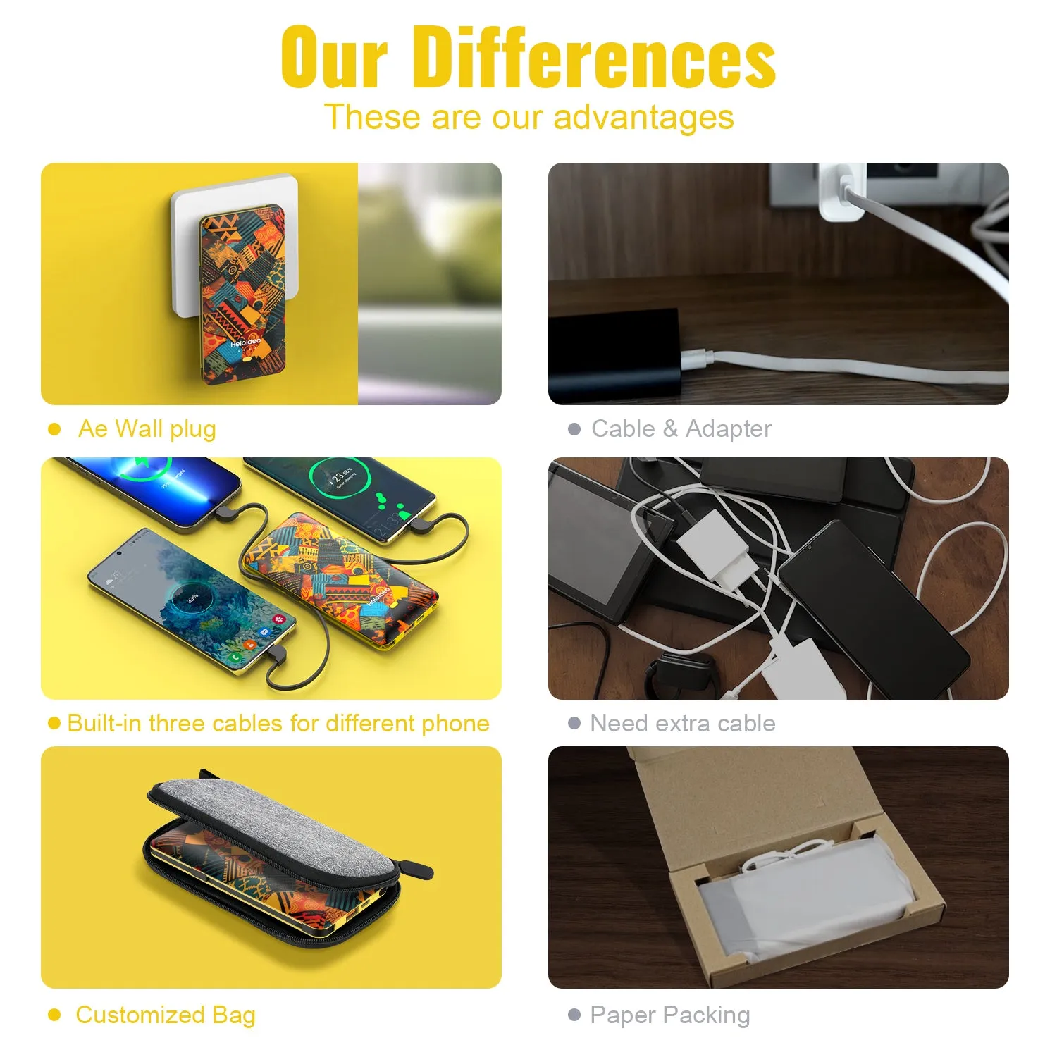 colorful 10000mah 20W AC plug Power Bank with cables Heloideo PB180C