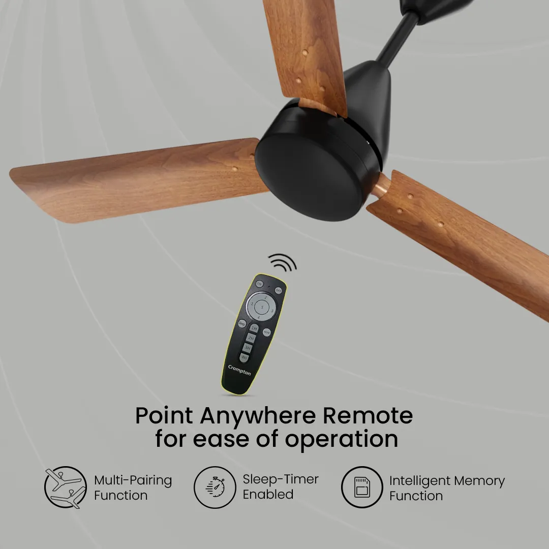 Crompton Energion Cookie BLDC Ceiling Fan