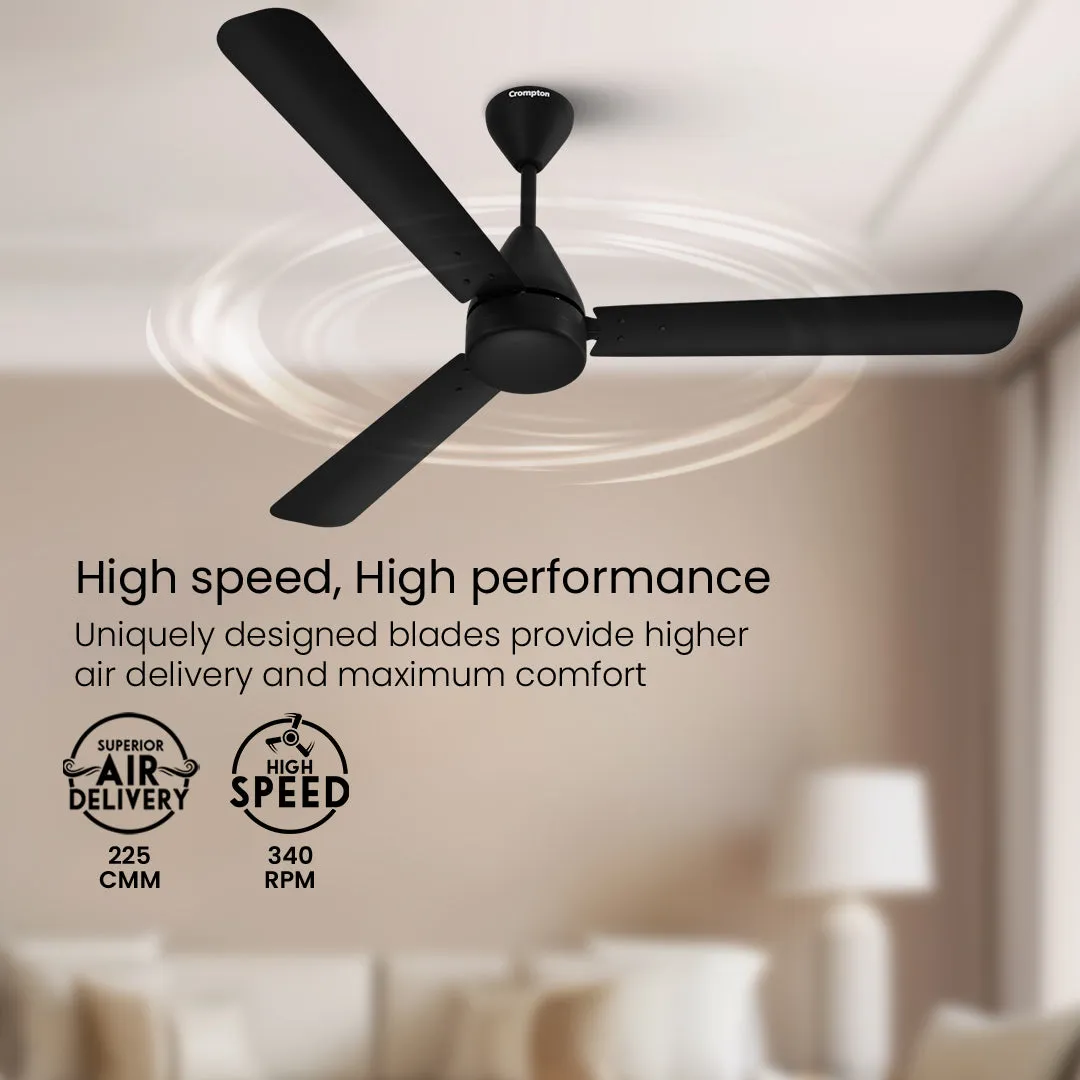 Crompton Energion Cookie BLDC Ceiling Fan