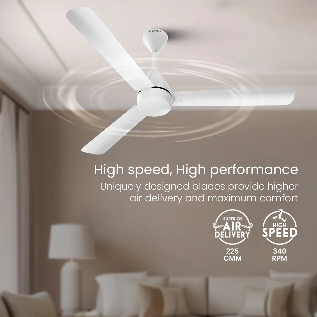 Crompton Energion Cookie BLDC Ceiling Fan