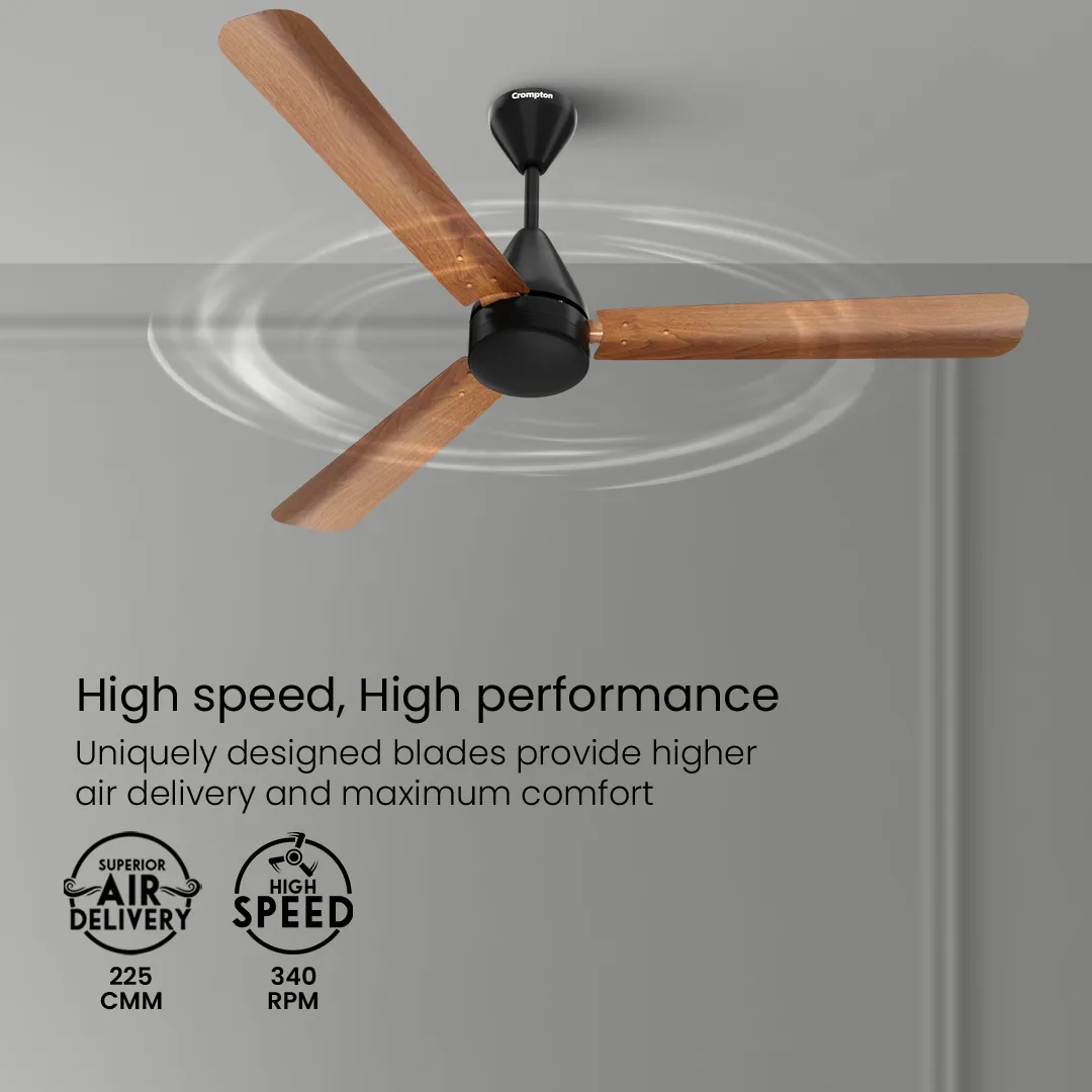 Crompton Energion Cookie BLDC Ceiling Fan