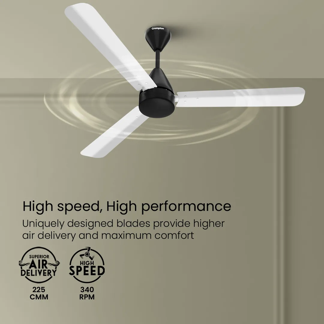 Crompton Energion Cookie BLDC Ceiling Fan