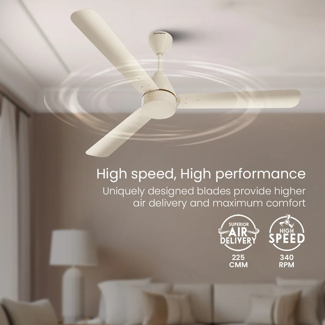 Crompton Energion Cookie BLDC Ceiling Fan