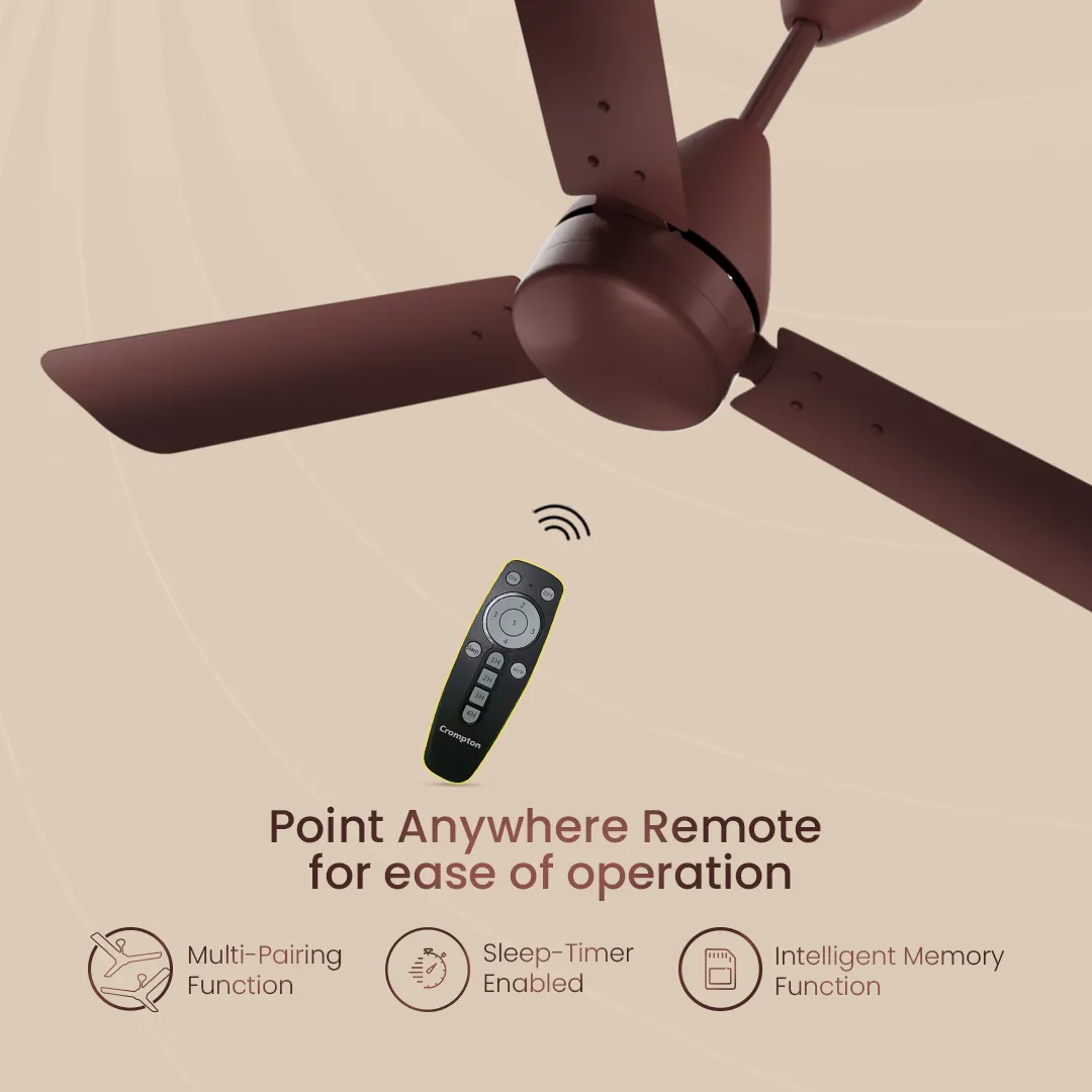 Crompton Energion Cookie BLDC Ceiling Fan