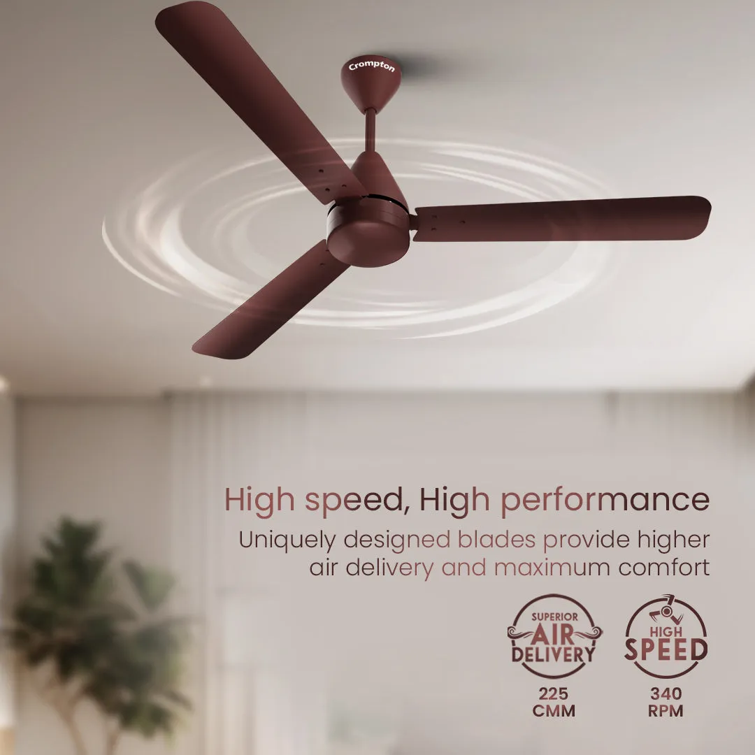 Crompton Energion Cookie BLDC Ceiling Fan