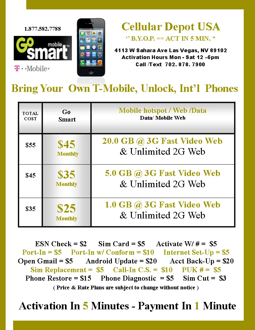 Go Smart Hotspot Prepaid $45 = 20 GB Hotspot   New Number   Sim Card   Coolpad Hotspot Device