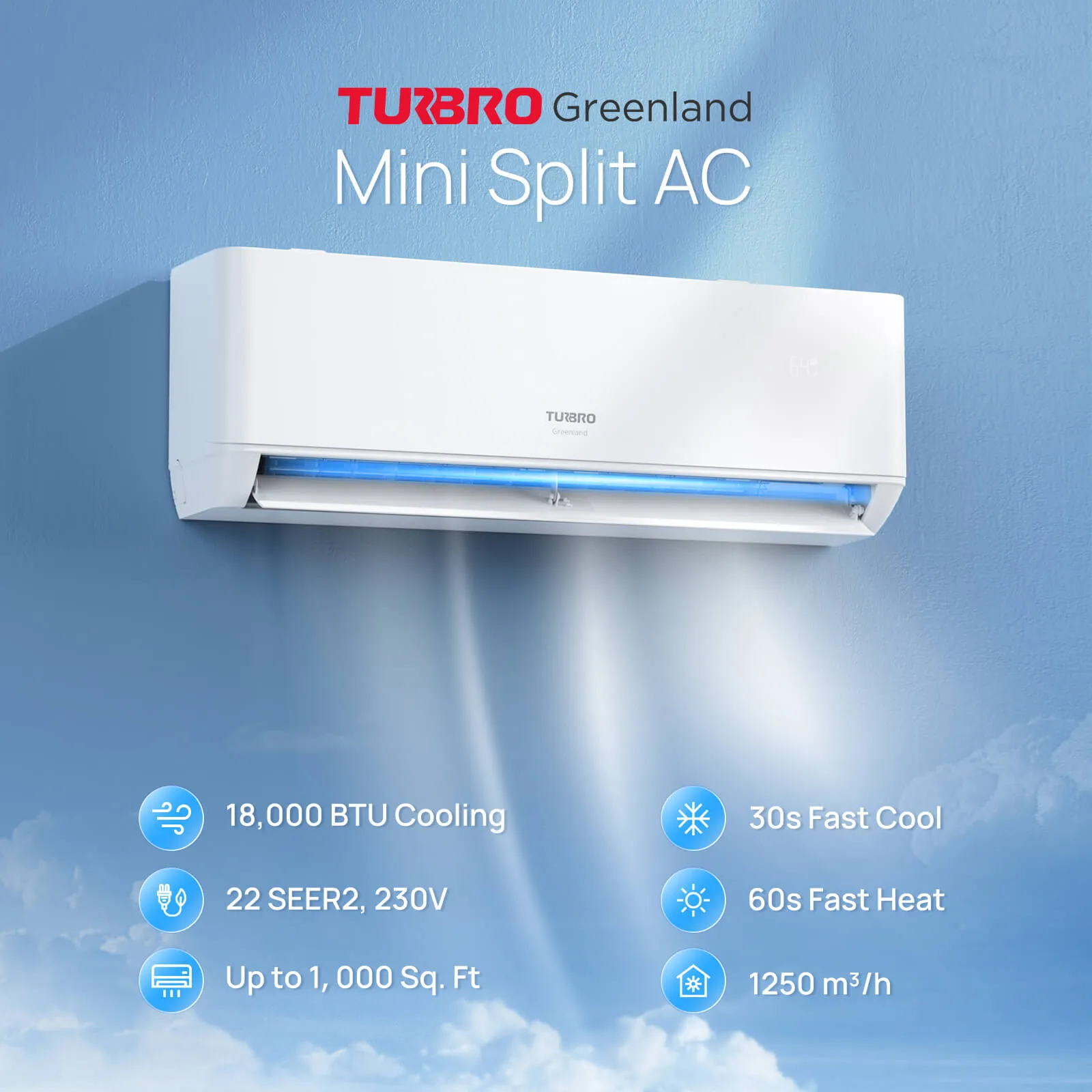 Greenland 18,000 BTU WiFi Ductless Mini Split AC with Heat Pump