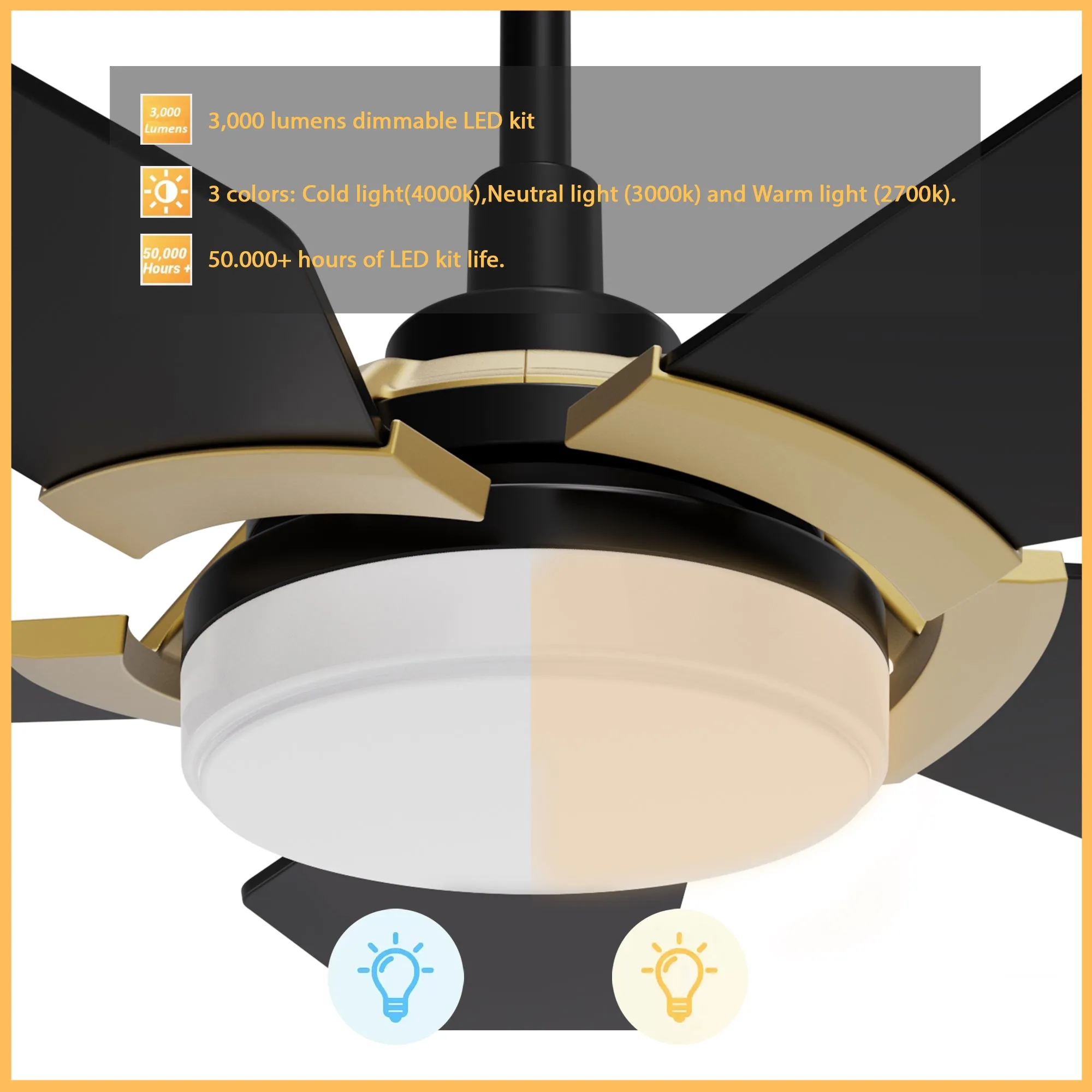 KAJ 52 inch 5-Blade Smart Ceiling Fan with LED Light Kit & Remote - Black/Black (Gold Detail)