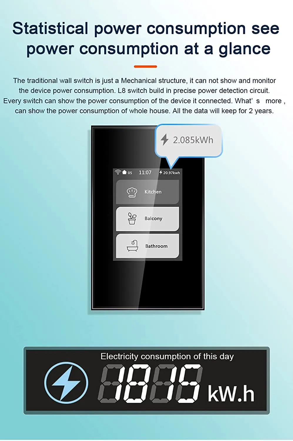 LCD Wi-Fi Light Switch - Google & Alexa