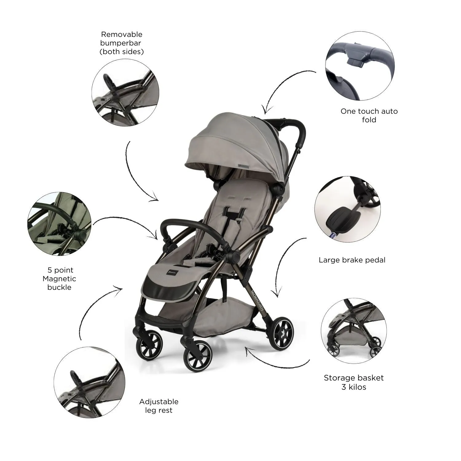 Leclercbaby Influencer Air Stroller Violet Grey