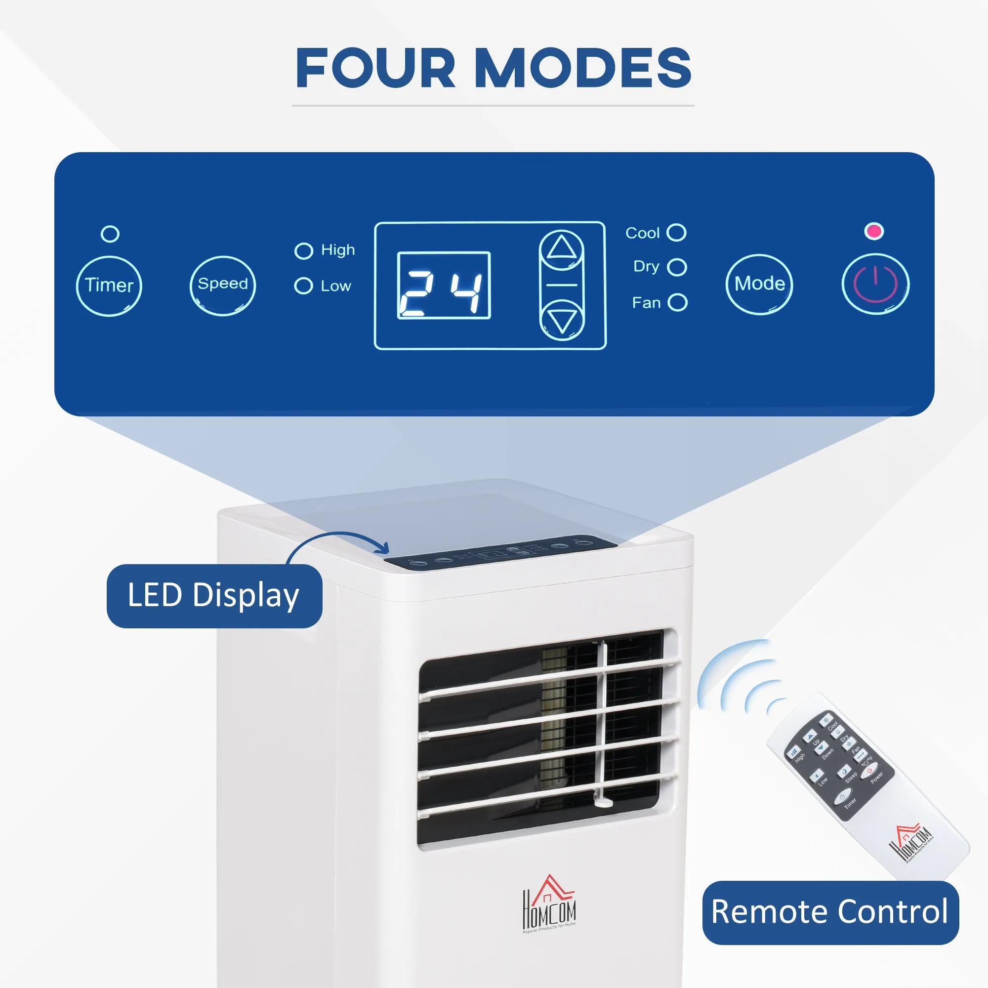 Mobile Air Conditioner White W/ Remote Control Cooling Dehumidifying Ventilating - 557W