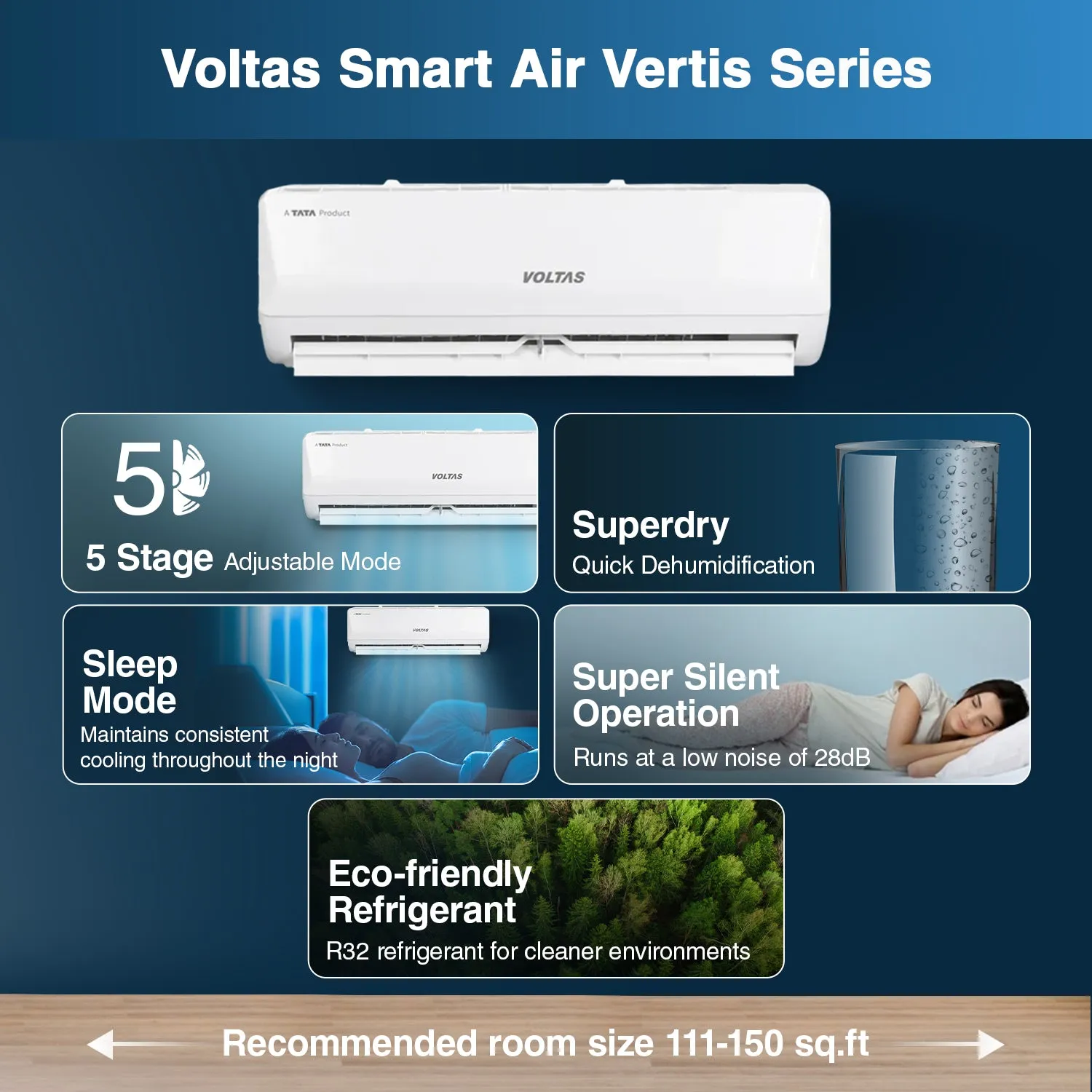 Voltas SmartAir Inverter AC, 1.5 Ton, 5 star - 185V Vertis Emerald