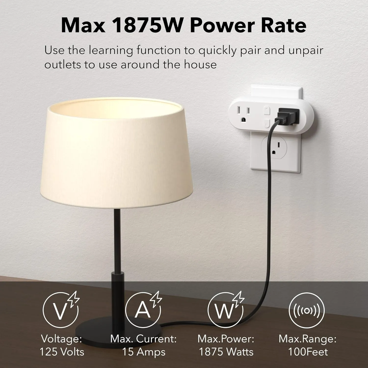 Wireless Remote Control Outlet with 2 Individual Switch Control 100ft Remote Range Battery Included 15A/1875W HBN